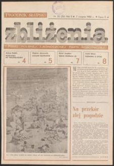 Zbliżenia : tygodnik społeczno-polityczny, 1980, nr 32