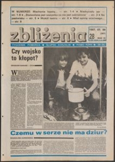 Zbliżenia : tygodnik społeczno-polityczny, 1987, nr 28