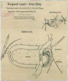 Burgwall Lossin - Kreis Stolp.