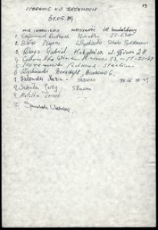 [Lista obecności z zebrania k&oacute;ł terenowych]