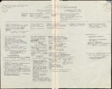 [Drzewo genealogiczne rodziny von Hohendorff, 1]