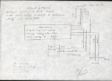 Schemat połączeń badanych instalacji w KO Słupsk