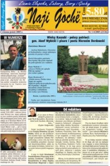 Naji Goch&euml; : dwumiesięcznik społeczno-kulturalny, 2005, nr 1-4