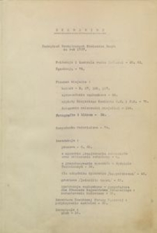 Zarządzenia wewnętrzne Komisarza Rządu za rok 1937