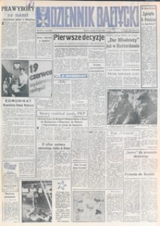 Dziennik Bałtycki, 1988, nr 116