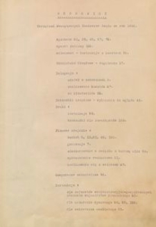 Zarządzenia wewnętrzne Komisarza Rządu za rok 1936