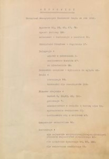 Zarządzenia wewnętrzne Komisarza Rządu za rok 1936