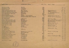 Strassen - Verzeichnis der Stadt Gotenhafen 1939-1942