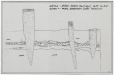 Słupsk - Stary Rynek. Budynek 1 profil zewnętrzny ściany p&oacute;łnocnej. Stanowisko 3, wyk I, Ar 27, Cw A i B