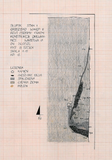 Słupsk - Grodzisko. Rzut poziomy fragmentu konstrukcji drewnianej. Stanowisko 1, wykop II, warstwa III