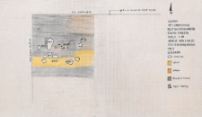 Słupsk - Grodzisko. Rzut skupisak kamieni z gliną i polepą. Stanowisko 1