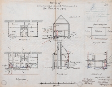 Hausakten M&uuml;hlenthormauerstrasse 4