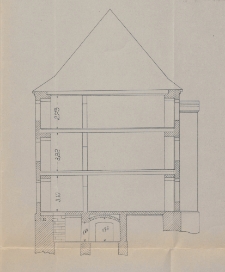 Hausakten Holstenthorstrasse 15