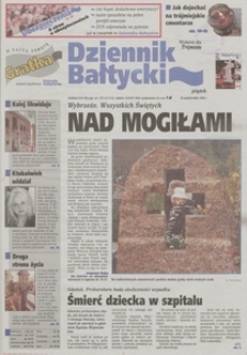 Dziennik Bałtycki, 1998, nr 255
