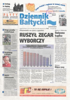 Dziennik Bałtycki, 1998, nr 215