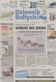Dziennik Bałtycki, 1998, nr 296
