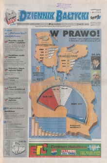 Dziennik Bałtycki, 1997, nr 221