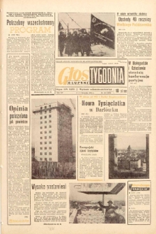 Głos Słupski, 1966-1976