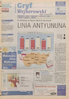 Gryf Wejherowski, 2003, nr 24