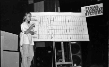 Finał Konkurs Wiedzy Historycznej