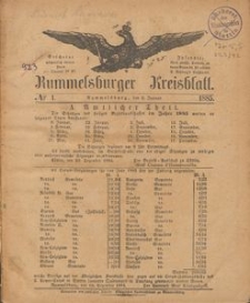 Rummelsburger Kreisblatt 1885